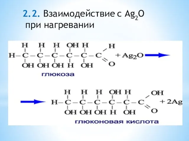 2.2. Взаимодействие с Ag2O при нагревании