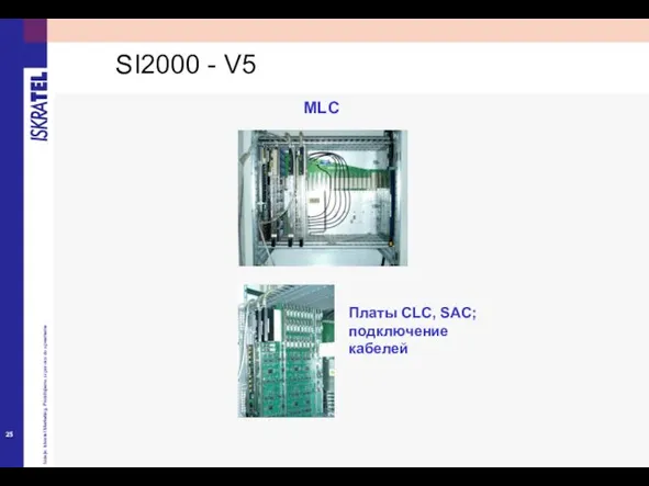 MLC Платы СLC, SAC; подключение кабелей