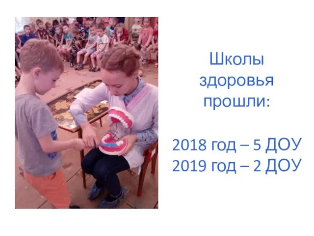 Школы здоровья прошли: 2018 год – 5 ДОУ 2019 год – 2 ДОУ