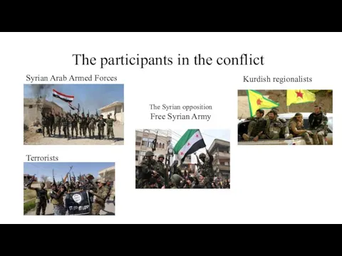 The participants in the conflict Syrian Arab Armed Forces Terrorists The