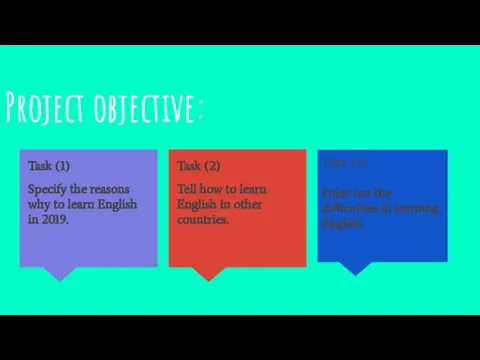 Project objective: Task (1) Specify the reasons why to learn English