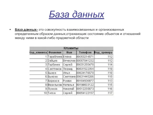 База данных База данных- это совокупность взаимосвязанных и организованных определенным образом