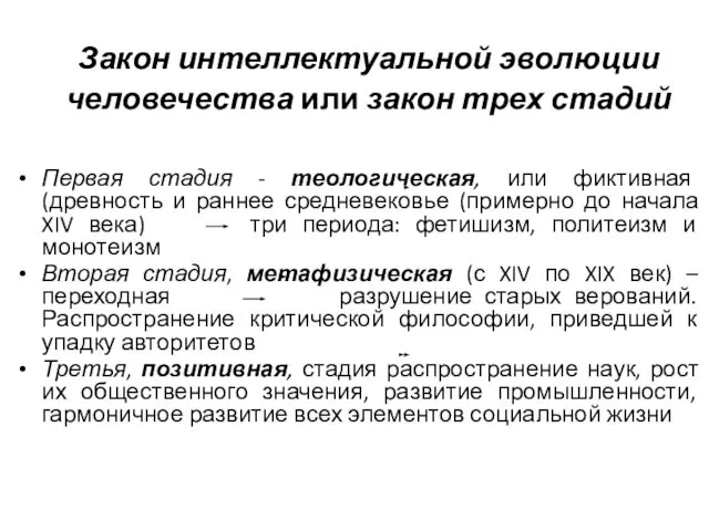 Закон интеллектуальной эволюции человечества или закон трех стадий Первая стадия -