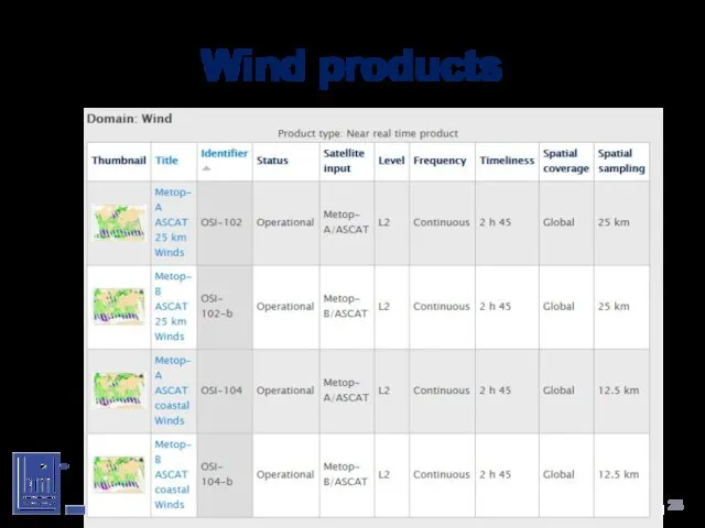 Wind products Lietuvos hidrometeorologijos tarnyba