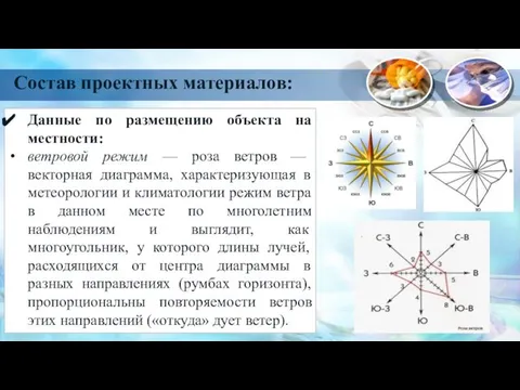 Данные по размещению объекта на местности: ветровой режим — роза ветров