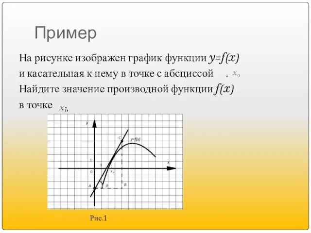 Пример На рисунке изображен график функции y=f(x) и касательная к нему