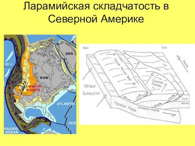 Ларамийская складчатость в Северной Америке