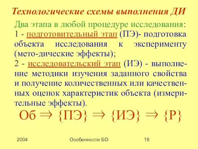 2004 Особенности БО Технологические схемы выполнения ДИ Два этапа в любой