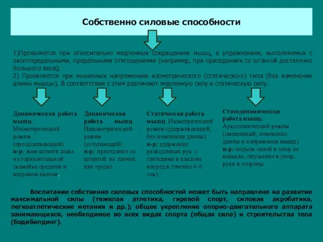 Собственно силовые способности 1)Проявляется при относительно медленных сокращениях мышц, в упражнениях,