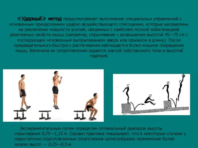 ≪Ударный≫ метод предусматривает выполнение специальных упражнений с мгновенным преодолением ударно воздействующего