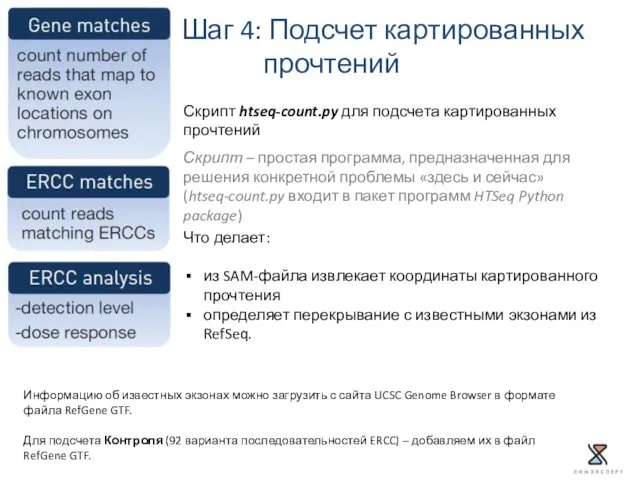 Шаг 4: Подсчет картированных прочтений Скрипт htseq-count.py для подсчета картированных прочтений