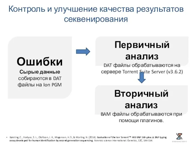 Контроль и улучшение качества результатов секвенирования Ошибки Сырые данные собираются в