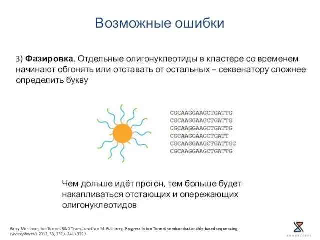 Возможные ошибки Barry Merriman, Ion Torrent R&D Team, Jonathan M. Rothberg.