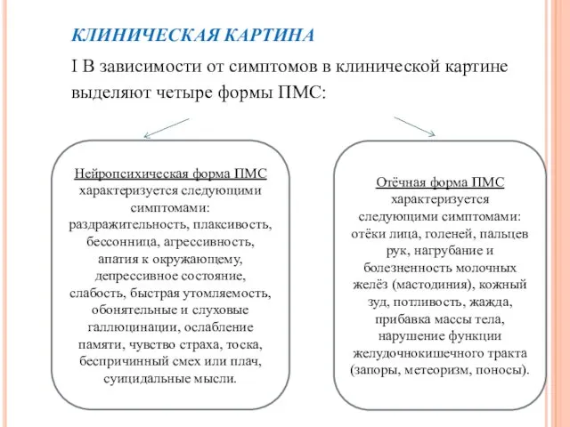 КЛИНИЧЕСКАЯ КАРТИНА I В зависимости от симптомов в клинической картине выделяют