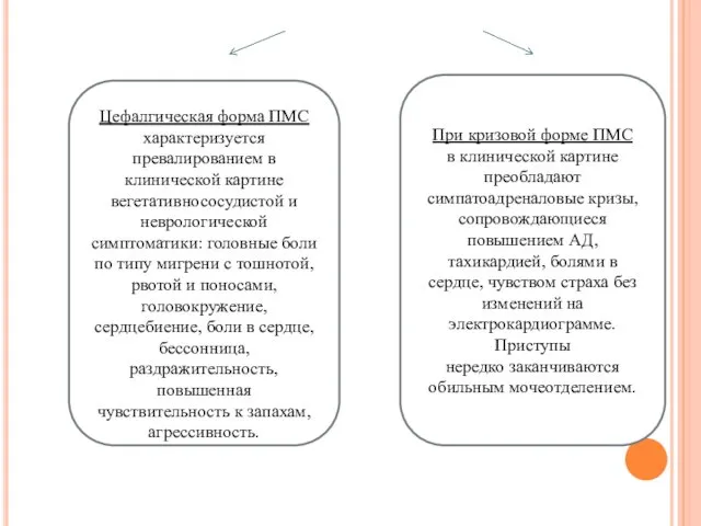 Цефалгическая форма ПМС характеризуется превалированием в клинической картине вегетативнососудистой и неврологической