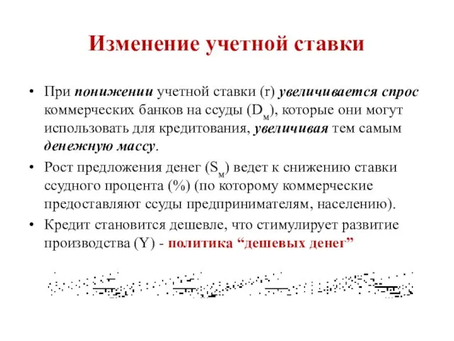 При понижении учетной ставки (r) увеличивается спрос коммерческих банков на ссуды