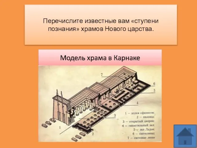 Перечислите известные вам «ступени познания» храмов Нового царства.