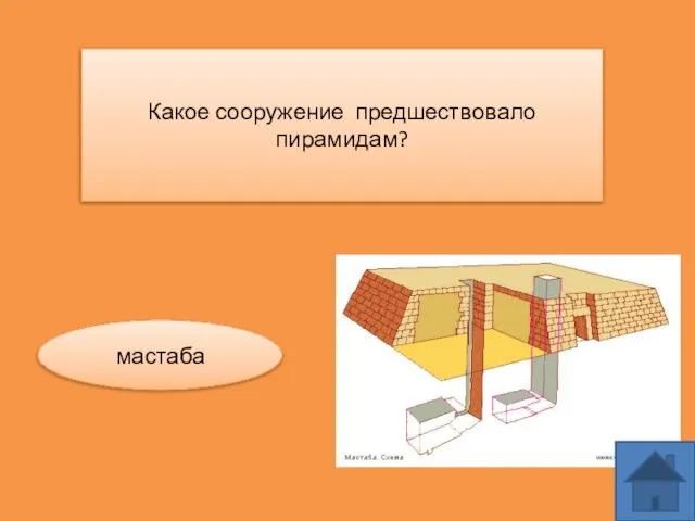 Какое сооружение предшествовало пирамидам? мастаба