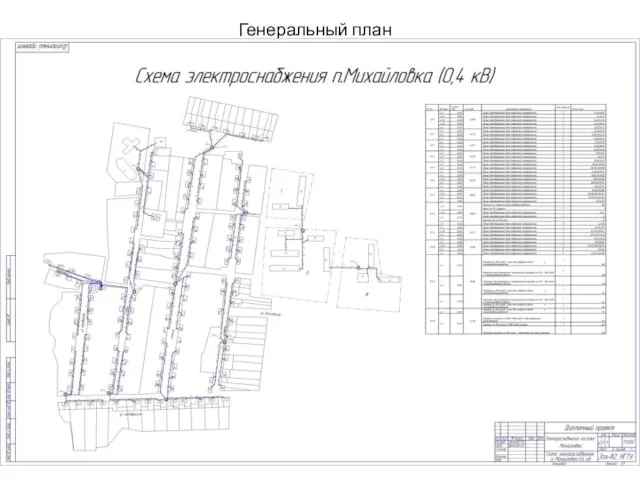 Генеральный план