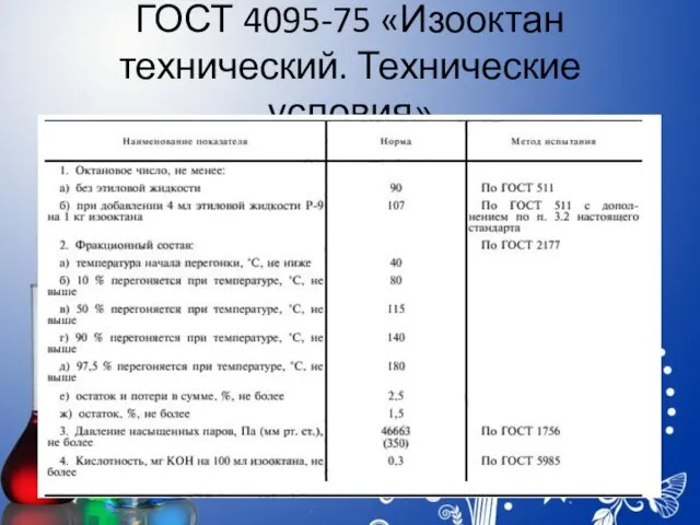 ГОСТ 4095-75 «Изооктан технический. Технические условия»