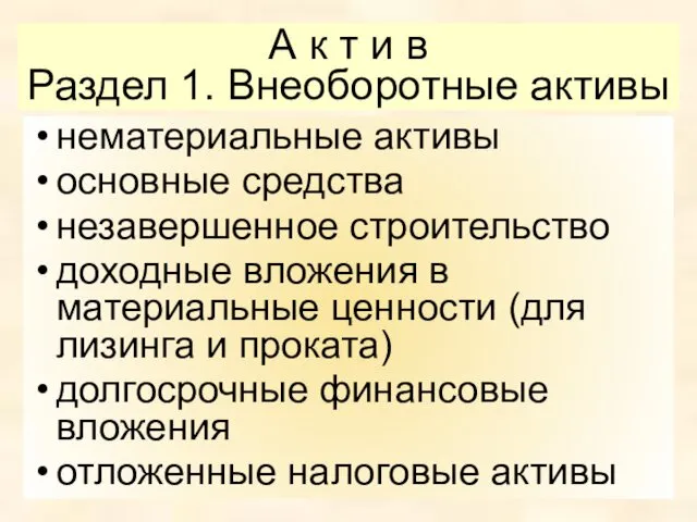 А к т и в Раздел 1. Внеоборотные активы нематериальные активы