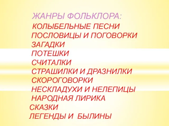 ЖАНРЫ ФОЛЬКЛОРА: КОЛЫБЕЛЬНЫЕ ПЕСНИ ПОСЛОВИЦЫ И ПОГОВОРКИ ЗАГАДКИ ПОТЕШКИ СЧИТАЛКИ СТРАШИЛКИ