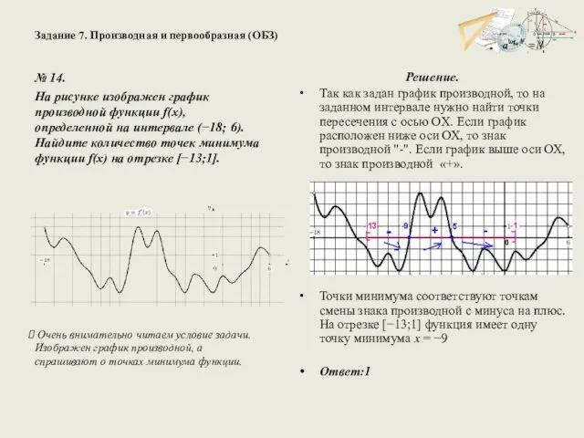 Задание 7. Производная и первообразная (ОБЗ) Решение. Так как задан график