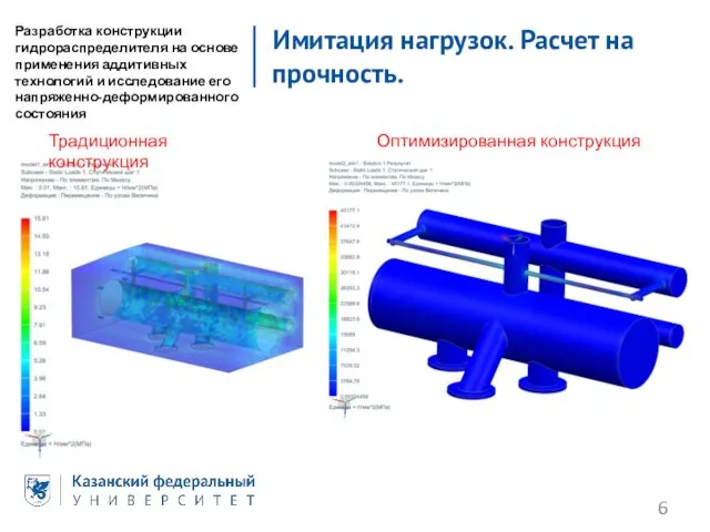 Имитация нагрузок. Расчет на прочность. Разработка конструкции гидрораспределителя на основе применения