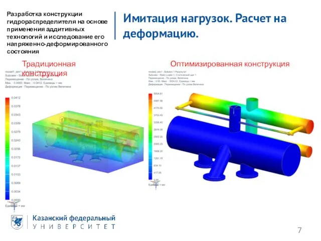 Имитация нагрузок. Расчет на деформацию. Разработка конструкции гидрораспределителя на основе применения