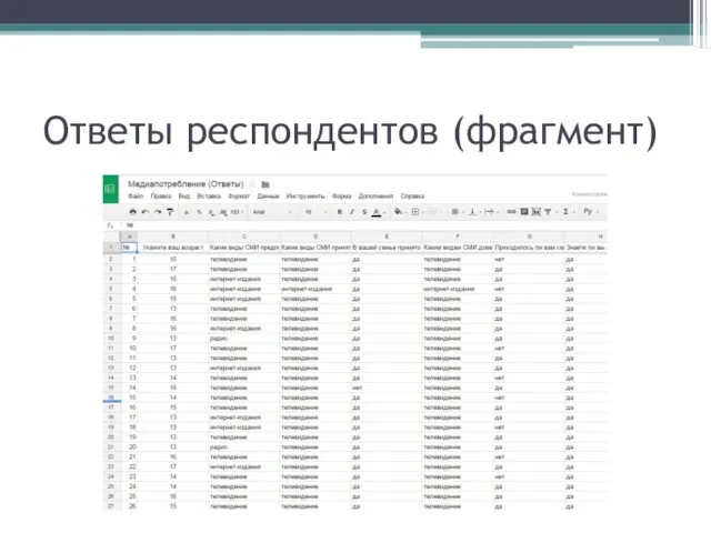 Ответы респондентов (фрагмент)