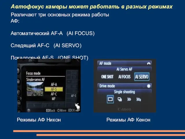 Автофокус камеры может работать в разных режимах Различают три основных режима