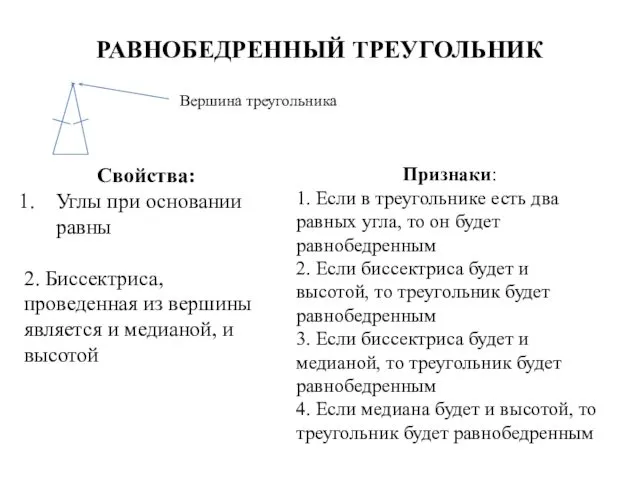 РАВНОБЕДРЕННЫЙ ТРЕУГОЛЬНИК Вершина треугольника Свойства: Углы при основании равны 2. Биссектриса,