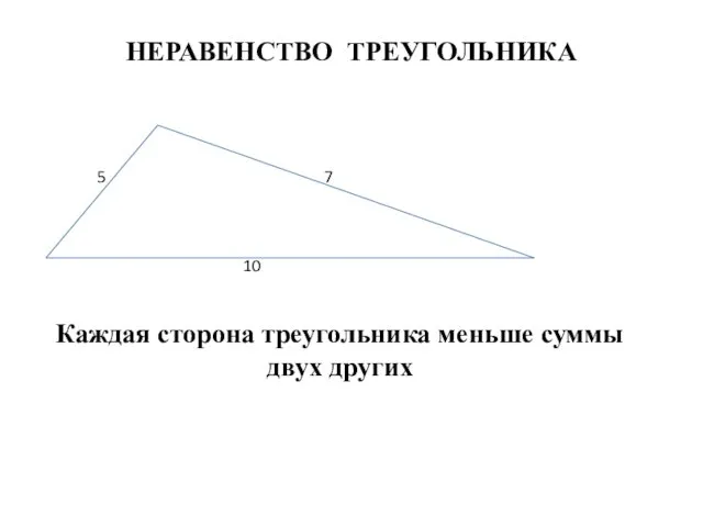 НЕРАВЕНСТВО ТРЕУГОЛЬНИКА 5 7 10 Каждая сторона треугольника меньше суммы двух других