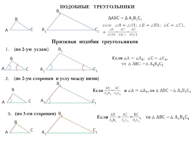 ПОДОБНЫЕ ТРЕУГОЛЬНИКИ A B C A1 B1 C1 Признаки подобия треугольников