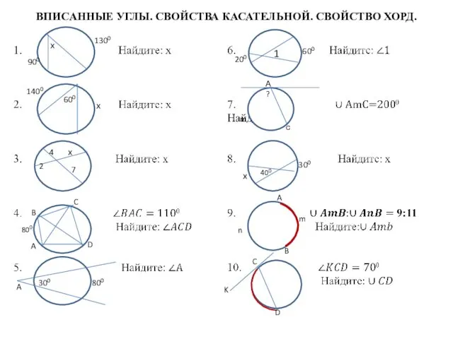 ВПИСАННЫЕ УГЛЫ. СВОЙСТВА КАСАТЕЛЬНОЙ. СВОЙСТВО ХОРД. х 1300 900 1400 х