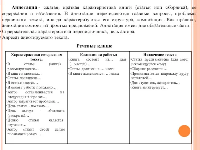 Аннотация - сжатая, краткая характеристика книги (статьи или сборника), ее содержания