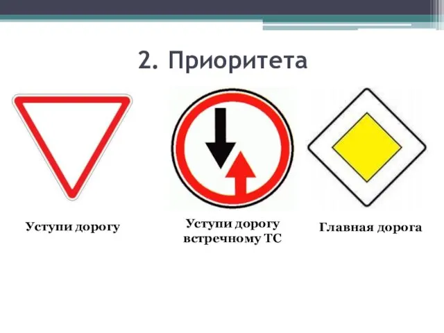 2. Приоритета Уступи дорогу Уступи дорогу встречному ТС Главная дорога