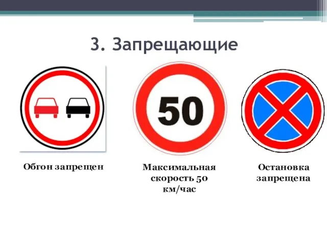 3. Запрещающие Обгон запрещен Максимальная скорость 50 км/час Остановка запрещена