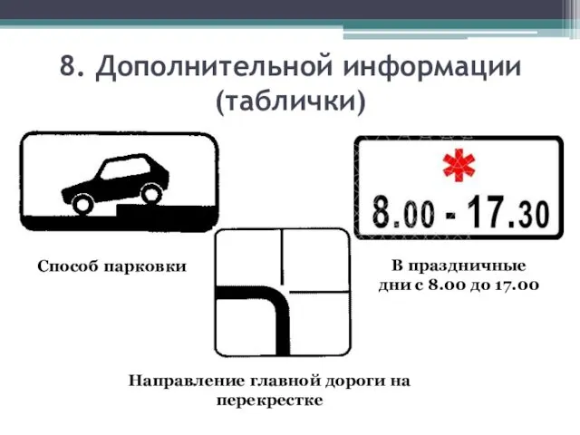 8. Дополнительной информации (таблички) Способ парковки Направление главной дороги на перекрестке
