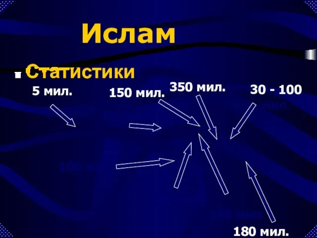 350 мил. 200 мил. 100 мил. 180 мил. 10 мил. 5