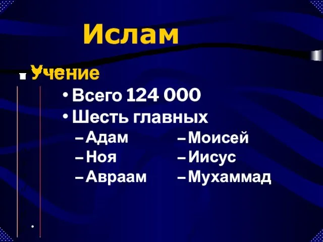 Всего 124 000 Шесть главных Адам Ноя Авраам Ислам Учение Пророки Моисей Иисус Мухаммад