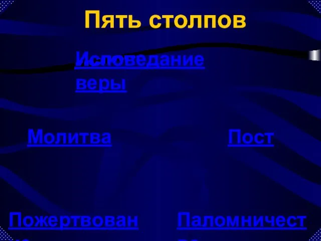 Пять столпов Исповедание веры Молитва Пожертвование Пост Паломничество