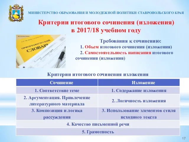 Критерии итогового сочинения (изложения) в 2017/18 учебном году Требования к сочинению: