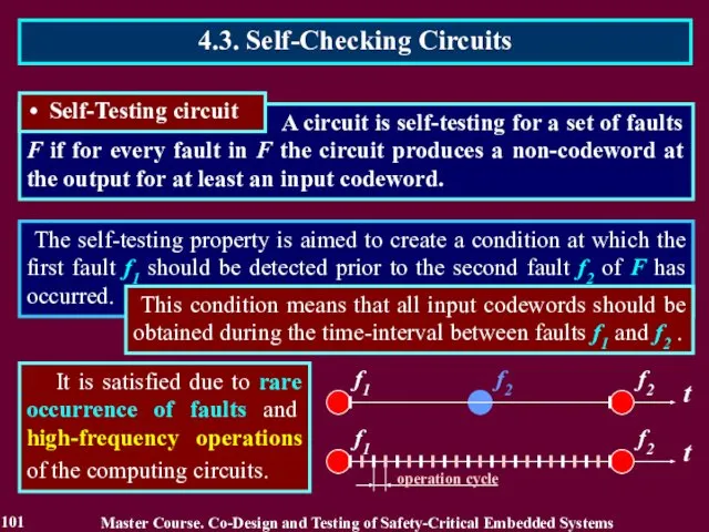 The self-testing property is aimed to create a condition at which