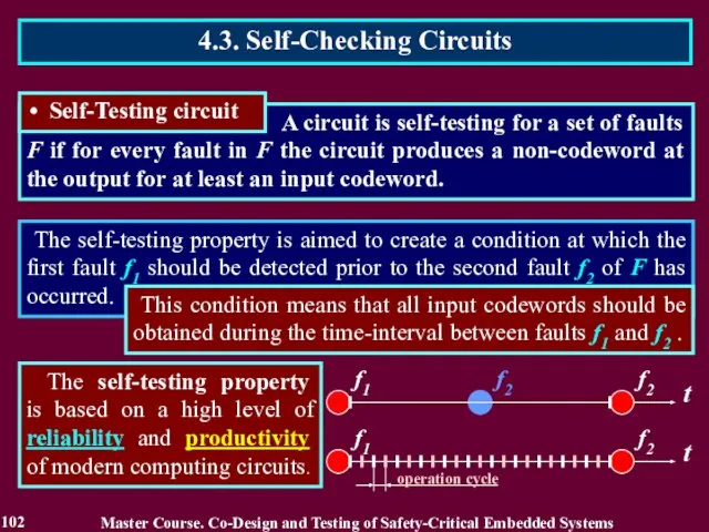 The self-testing property is aimed to create a condition at which