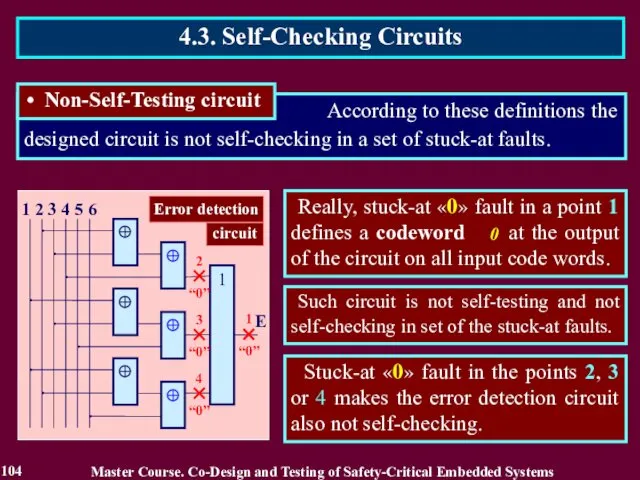 Such circuit is not self-testing and not self-checking in set of