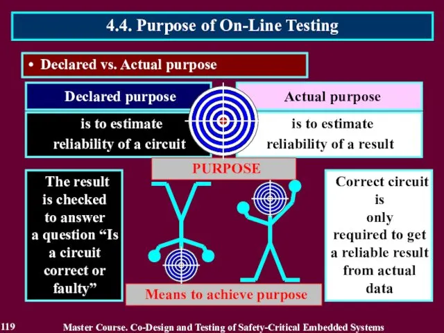 Declared purpose Declared vs. Actual purpose Actual purpose is to estimate