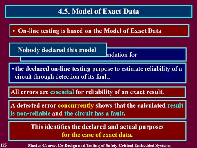 On-line testing is based on the Model of Exact Data All