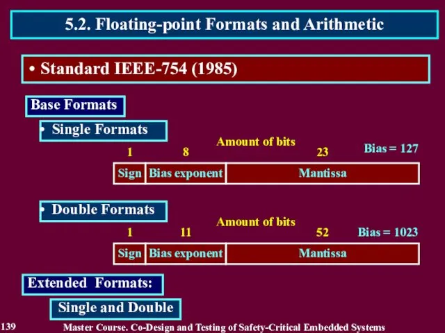 Extended Formats: Master Course. Co-Design and Testing of Safety-Critical Embedded Systems