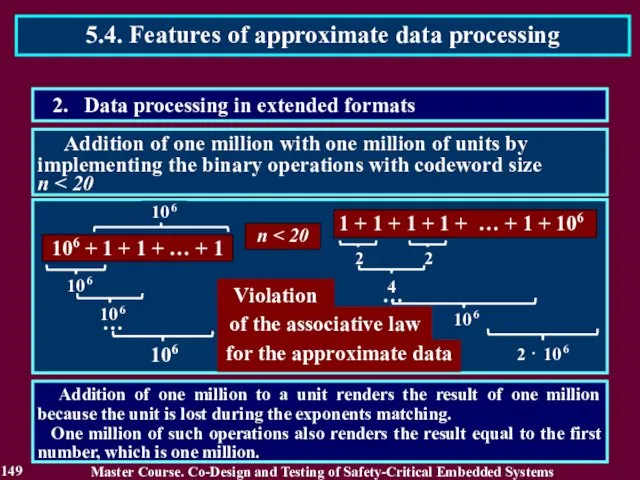 Addition of one million with one million of units by implementing